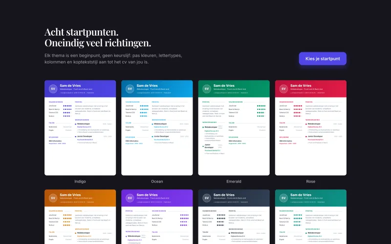 Acht ontwerpthema’s als startpunt