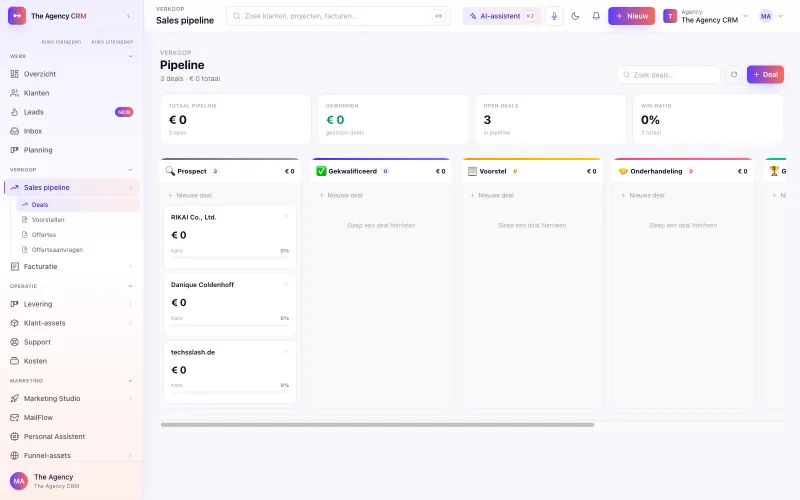 De salespipeline in het CRM-dashboard